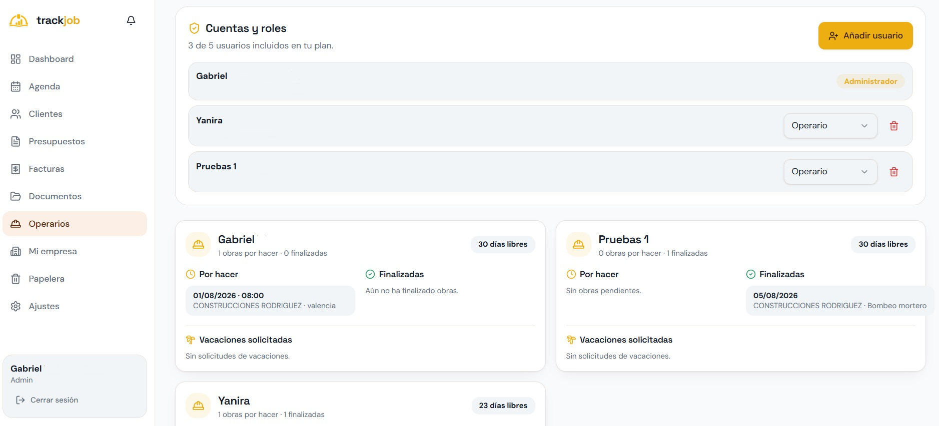 Gestión de cuentas, roles y vacaciones del equipo en TrackJob